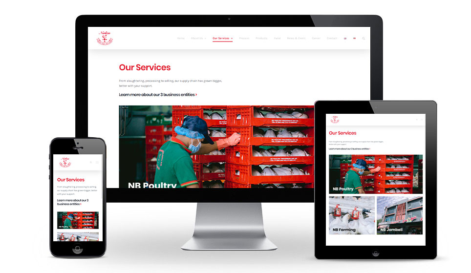 responsive-preview-an-service - Sweetmag | Adobe Commerce, Magento ...